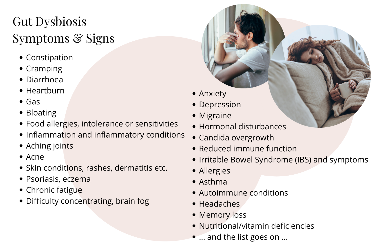 What Is Gut Dysbiosis? (Plus Associated Conditions) Prana Thrive